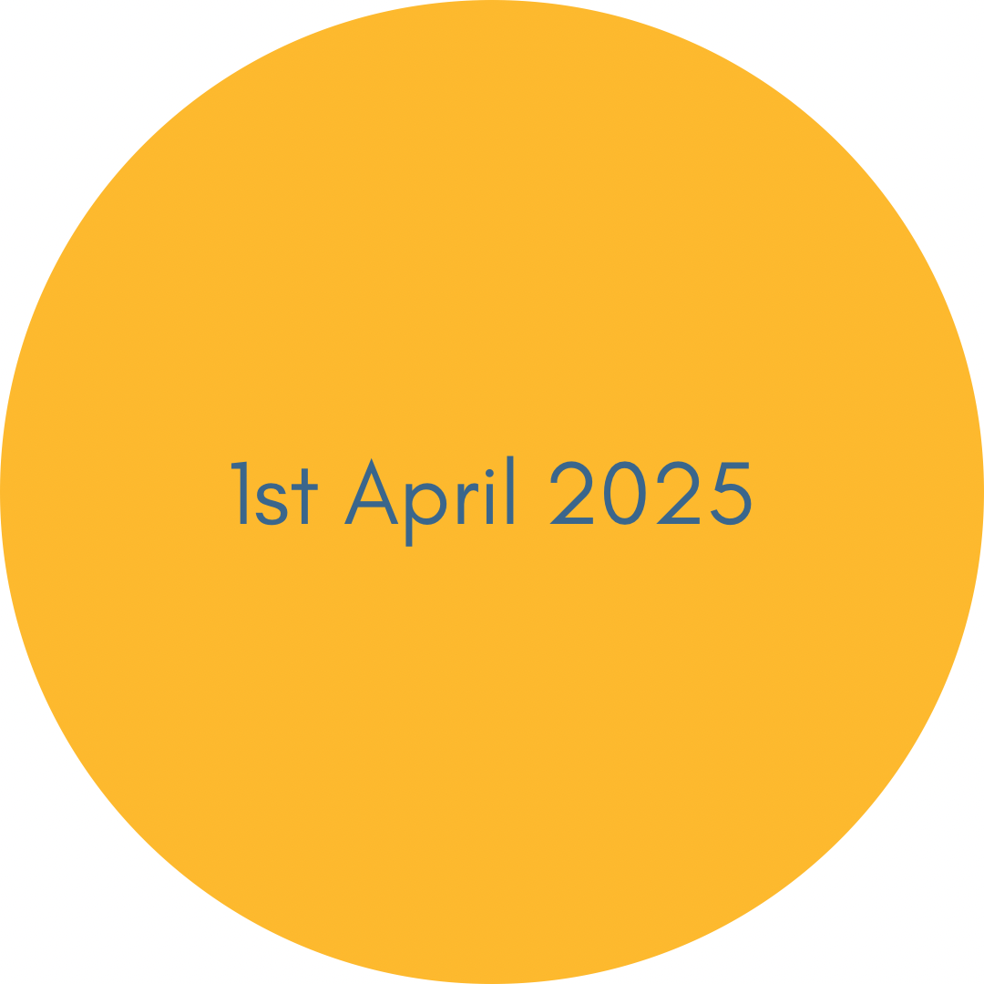 April 1st 2025